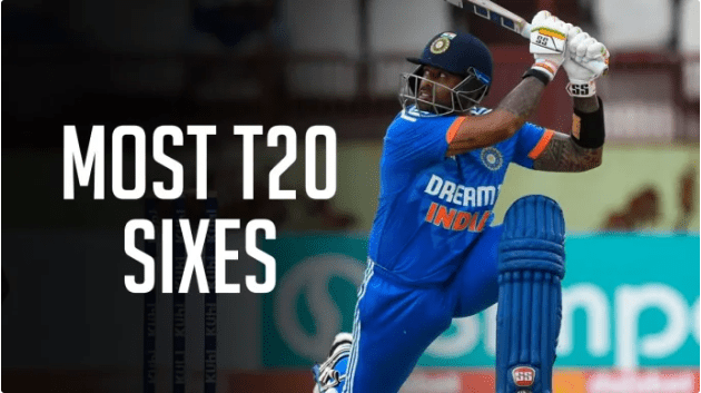 Suryakumar Yadav has achieved the milestone of hitting 100 sixes in T20 International matches.