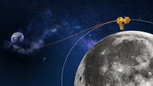 Chandrayaan-3's next lunar orbital maneuver today