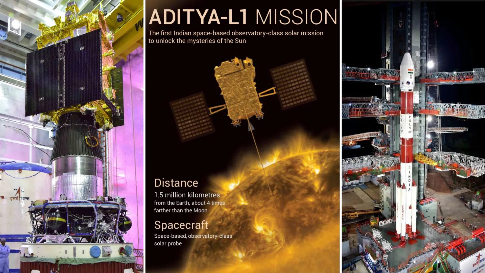Indias-Aditya-L1-Solar-Mission-Exploring-the-Suns-Secrets