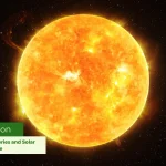 how The Aditya-L1 Mission: Unveiling the Sun's Mysteries